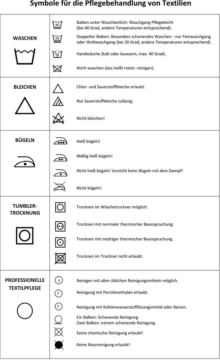 sjt.Waschanleitung